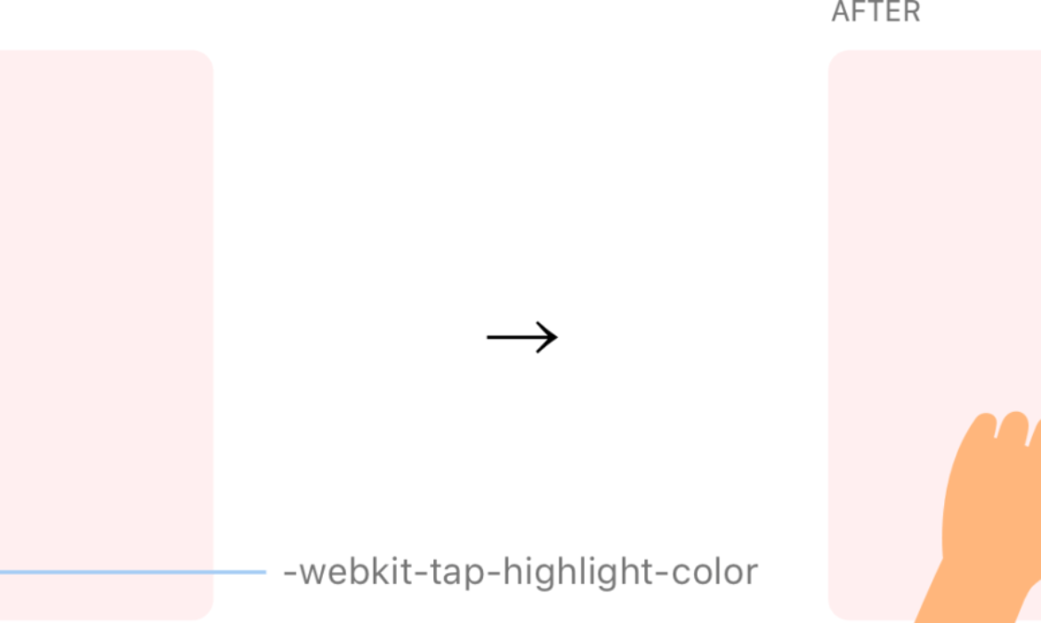 The Things I Add to Tailwind CSS Right Out of the Box
