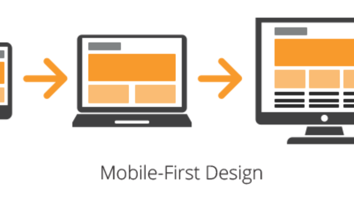 How to Develop and Test a Mobile-First Design in 2021