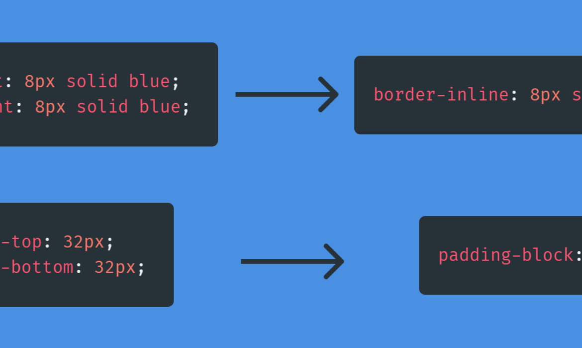 CSS Logical Properties and Values