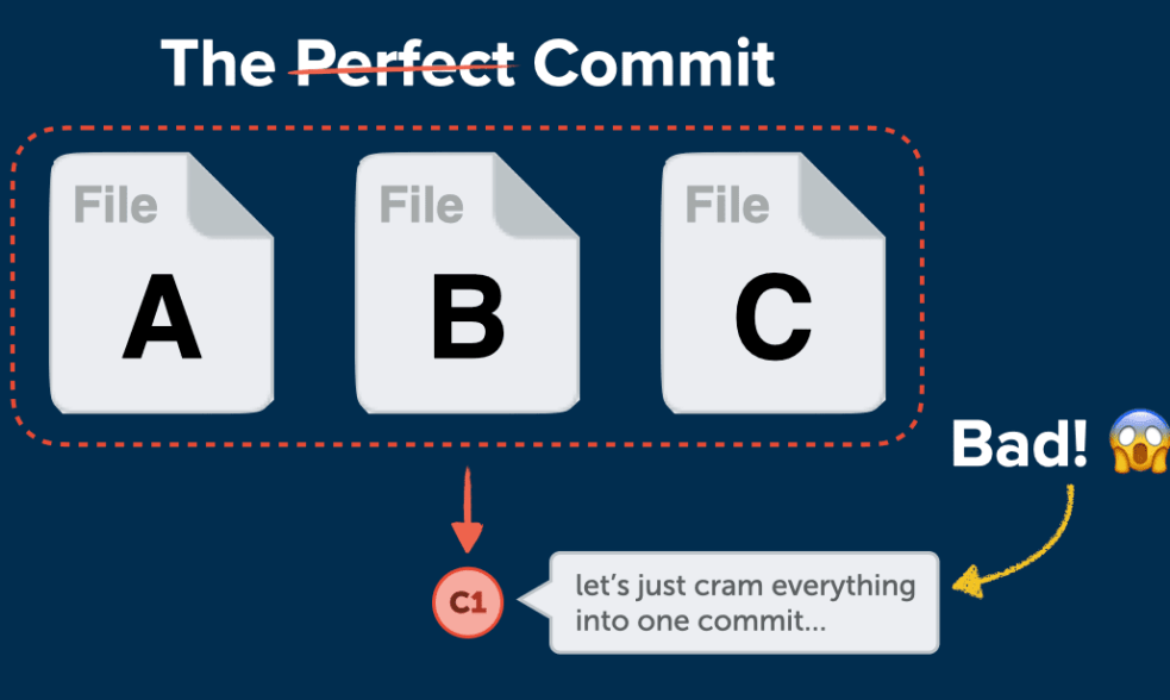 Creating the Excellent Commit in Git