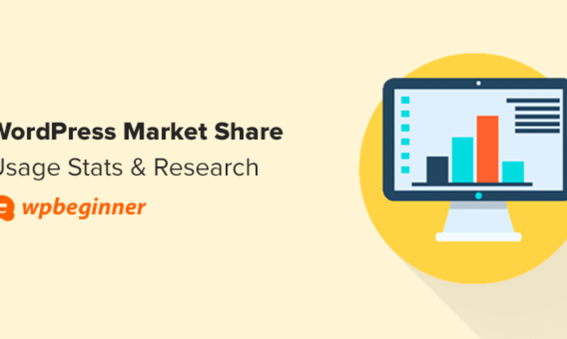 WordPress Market Share: Utilization Stats, Info, & Analysis (2022)