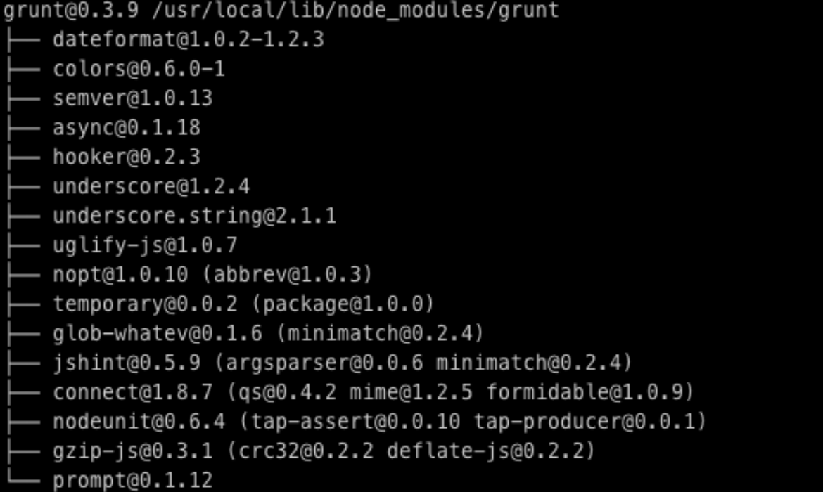 Grunt, a JS Command Line Software