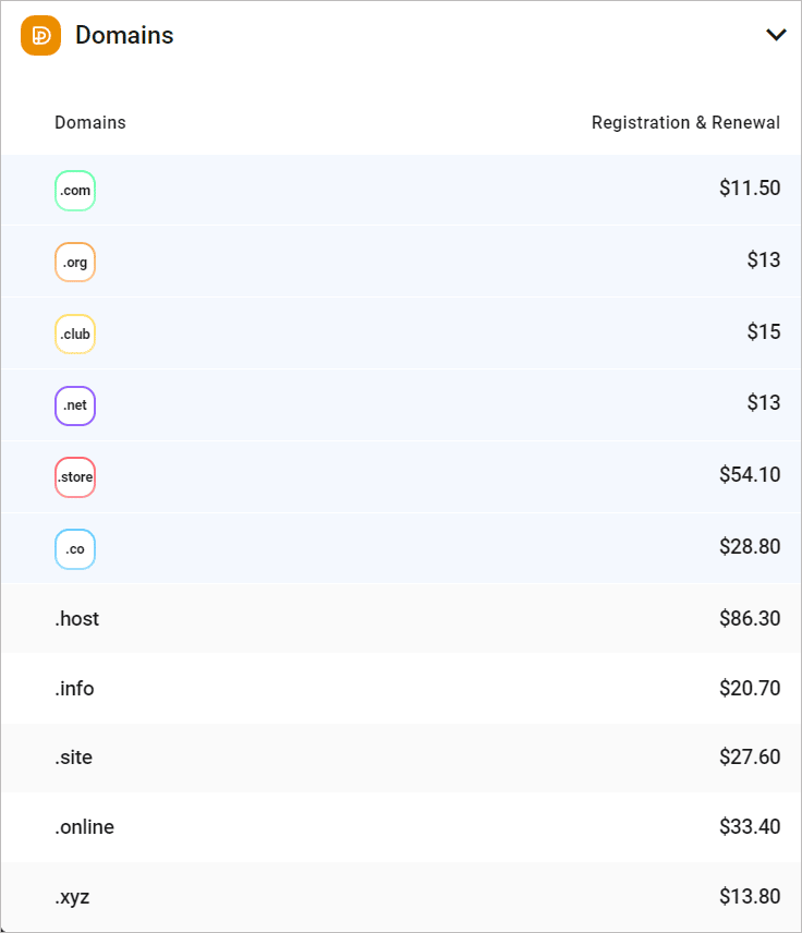 Introducing… Domains!