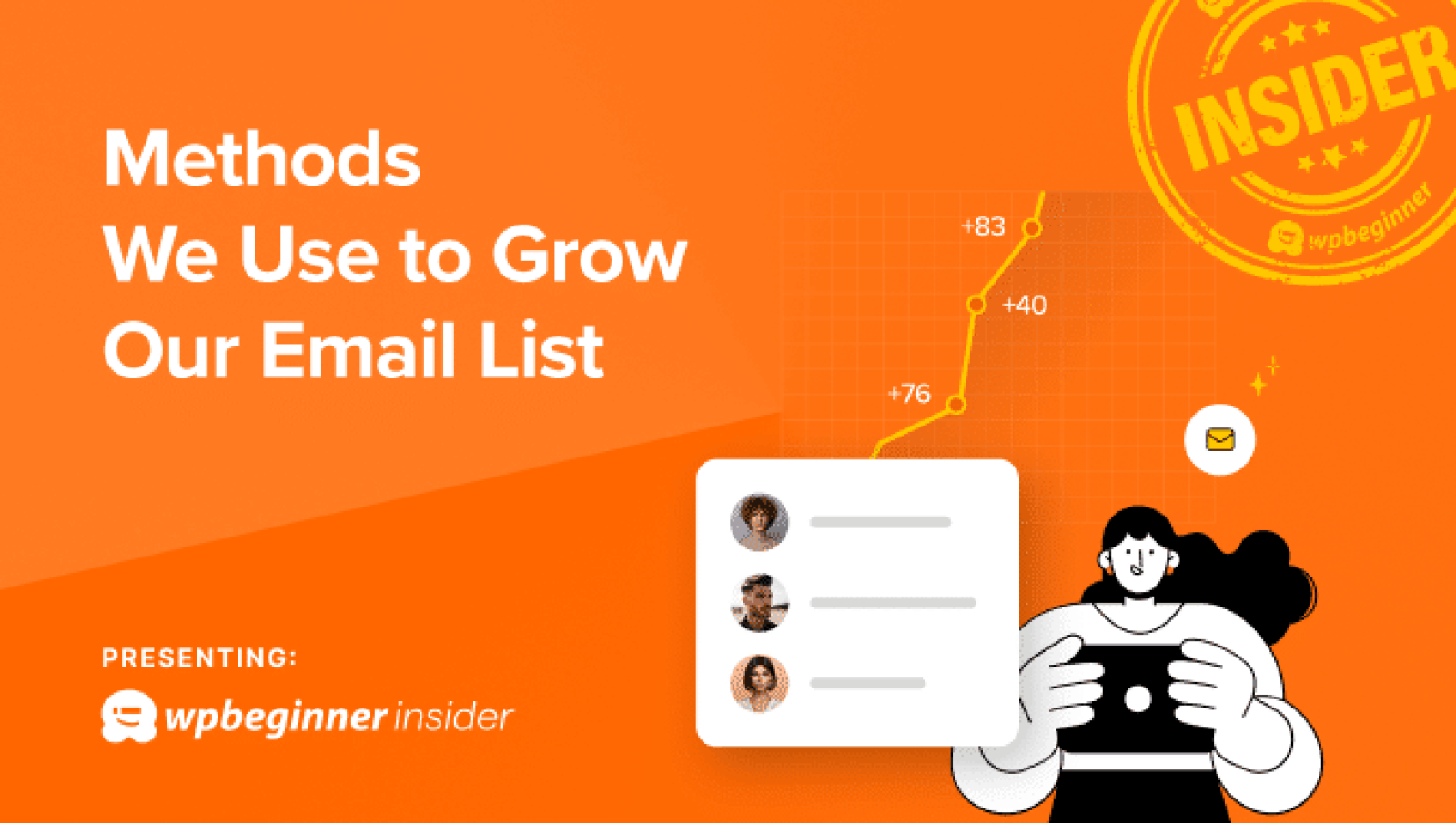 6 Confirmed Strategies We Use at WPBeginner to Develop Our E-mail Record