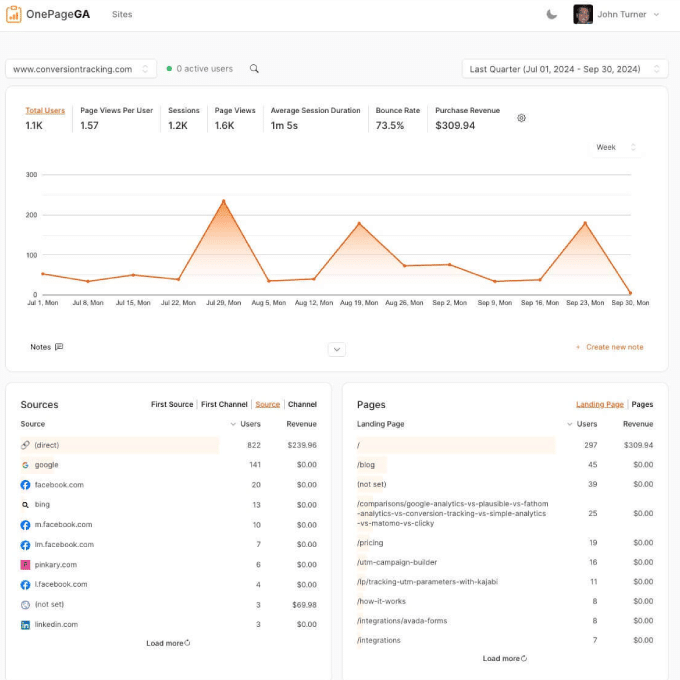 Introducing OnePageGA: Google Analytics Studies Made Straightforward